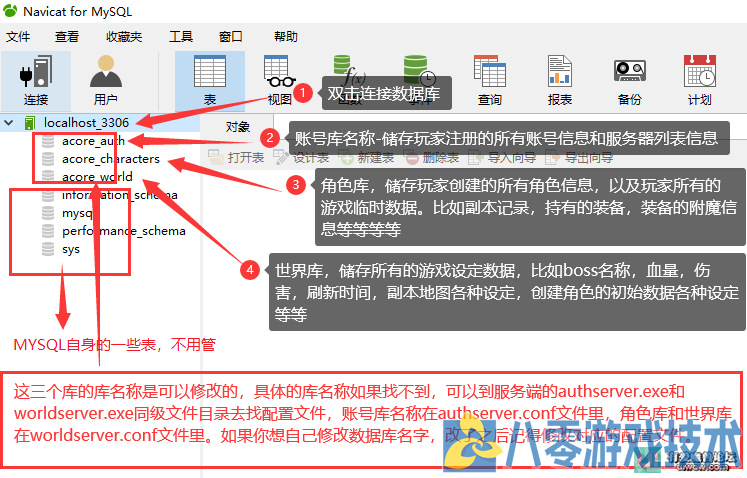 数据库名称.png